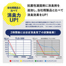 災害トイレセット 消臭力アップ（100回分）