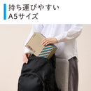 災害備蓄セットⅡ（１日分）コンパクト