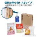 災害備蓄セットミニ