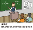 ハッキリ聴こえる音声ガイド