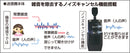 ハッキリ聴こえる音声ガイド
